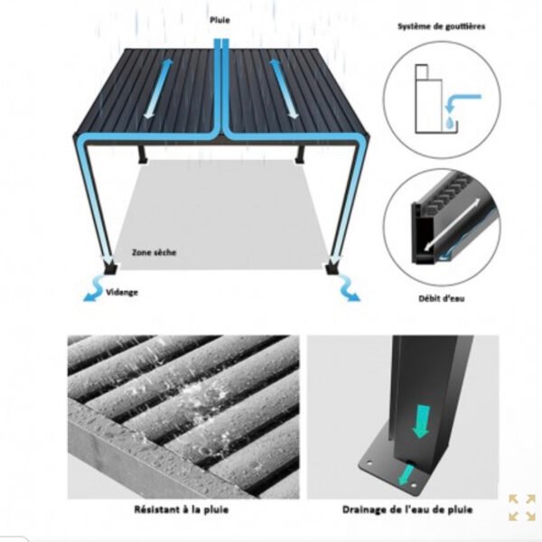 PERGOLA BIOCLIMATIQUE 3X4M ALUMINIUM MOTORISÉE & LED - FRANÇOIS ROGER® - GRIS ANTHRACITE, 12M² – Image 4